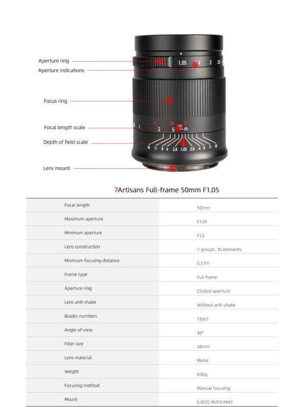 7 Artisans 50mm F1.05 Sony E mount (Full frame) - Imagen 6