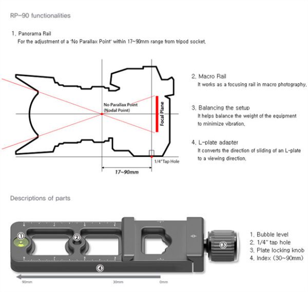 RP-90 panorama rail - Imagen 2